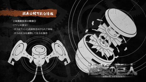 立体機動装置の機構③